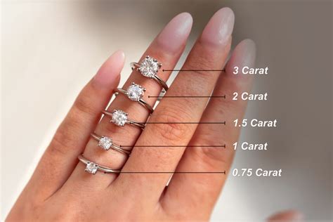 Find Your Ideal Engagement Ring .